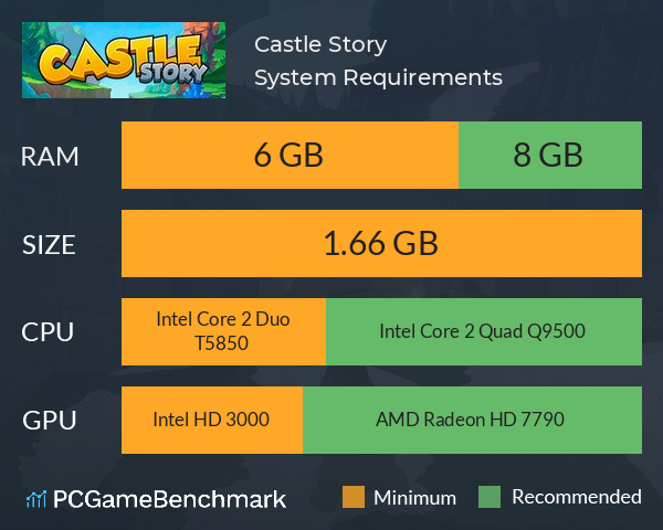Castle Story Mac Download Free